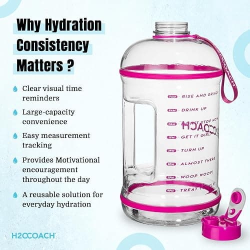   1 Gallon Hydration Jug thumbnail 6