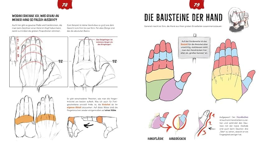 Anatomie zeichnen like a Sir: Das einzig wahre Zeichenbuch für Körper und Posen | Dein umfassendes Nachschlagewerk mit zahlreichen Übungen und Vorlagen! thumbnail 9
