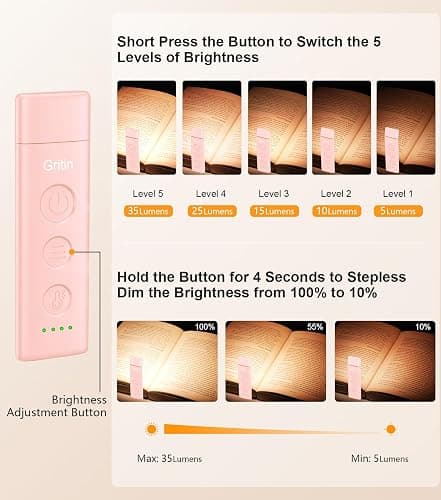 Gritin Book Light Rechargeable, Reading Light Lamp Clip on Books, 3 Eye-Protecting Modes (Mixed/White/Amber), 5 Brightness & Stepless Dimming, Flexible Reading Lamp for Readers- Pink thumbnail 2