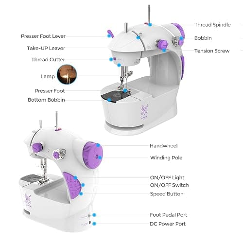 KPCB Tech Sewing Machine for Beginners [Full Set] with Finger Guard and Fabric Bundles - Mini Sewing Machine with Sewing Kits, Foot Pedal, US Adapter and Extension Table thumbnail 8