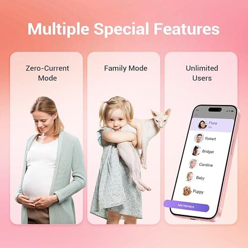 Ovutek Smart Scale for Body Weight, Digital Bathroom Scale BMI Weighing Body Fat Scale, Accurate Body Composition Scale Monitor for People's Health with Smartphone App, Compact Size, 400lb (Pink) thumbnail 6