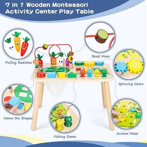 HEYLANDU Activity Table, Montessori Toys for 1 2 Year Old Girls Boy Gifts, 7 in 1 Wooden Sensory Play Table for Toddler 1 2 3, Learning Toys for Baby 12-18 Months 1st Christmas Birthday Gifts thumbnail 3