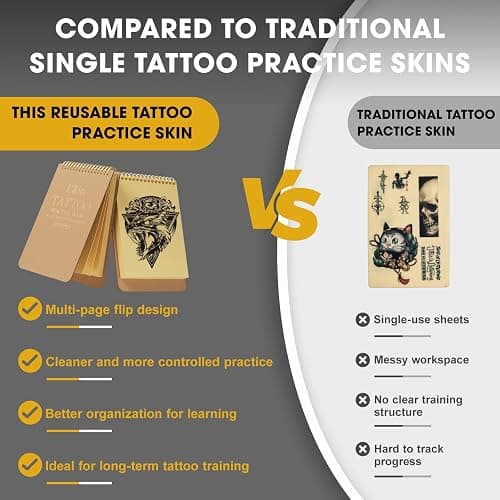 INKin 10Pcs Tattoo Practice Flipbook, 2mm Thick Silicone Fake Skin with Double-Sided Tattoo Practice Sheets, DIY Training Journal, Portable and Reusable Tattoo Skin Book for Beginners (Yellow) thumbnail 4