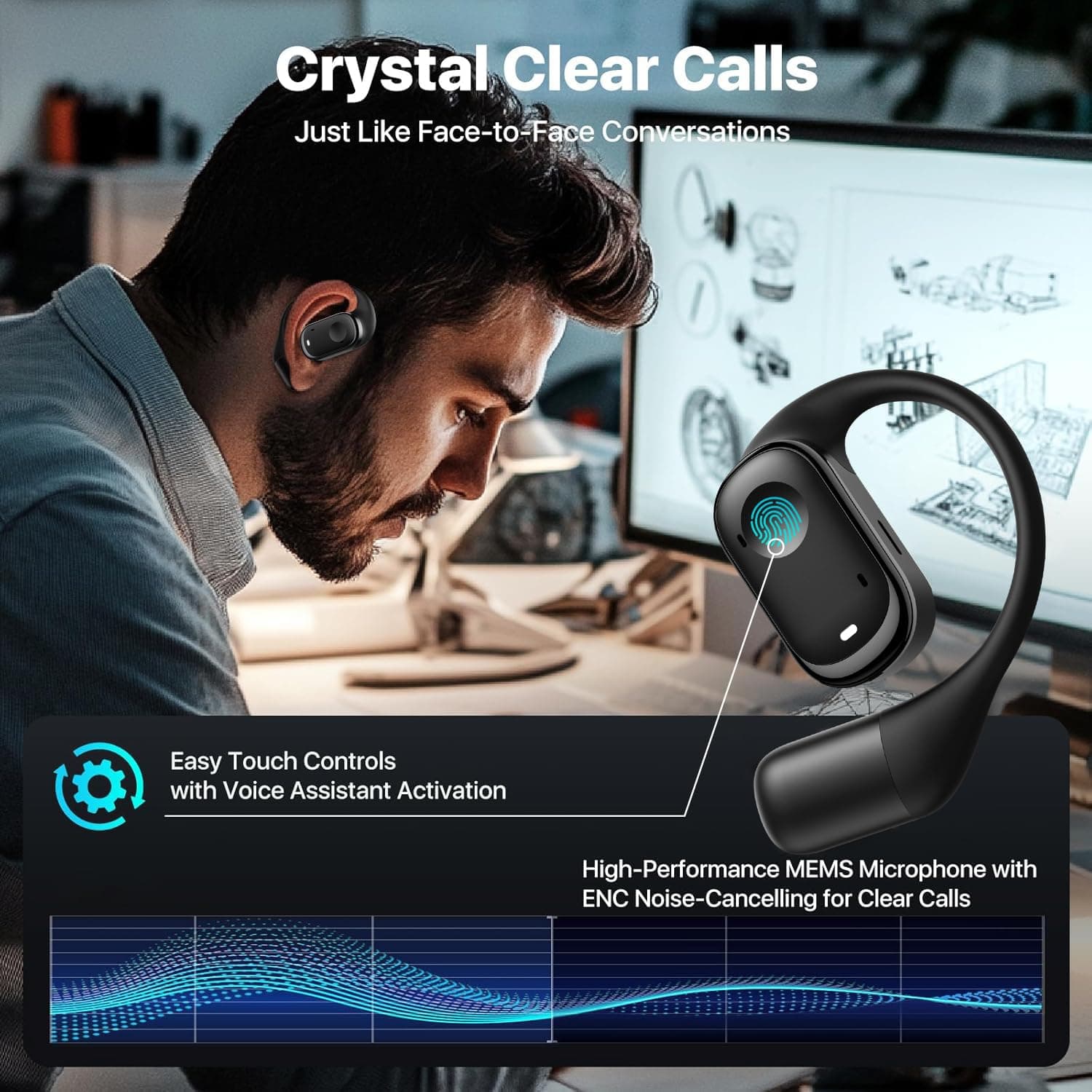 Wireless Earbuds, Open Ear Headphones Touch Control 14.2mm Speakers Ear Buds IP5 Waterproof Sport Bluetooth Earphones Over-Ear with Earhooks 40H Playback LED Power Display Headset for Work Running thumbnail 3