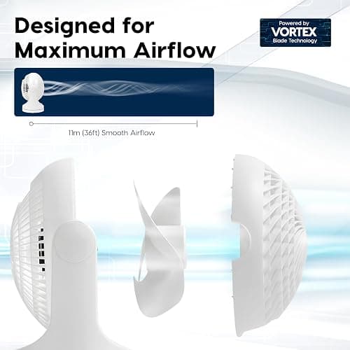 IRIS USA WOOZOO Medium Desk Fan, Oscillating, 112° Tilt, Dorm Office, White | 36ft Max Air Distance, 244ft² Coverage, 112° Adjustable Vertical Tilt, 29db thumbnail 5