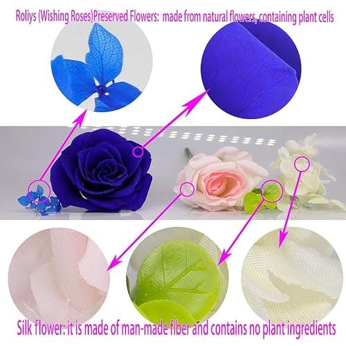 roliys Preserved Real Roses with Colorful Mood Light Wishing Bottle, Eternal Rose，Never Withered Flowers, Table Decor,Christmas Anniversary Valentine's, Blue 4.3inch, 1pcs thumbnail 5
