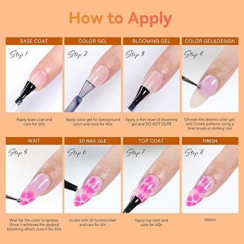 Makartt Blooming Gel & 3D Gel Nail Art Kit for DIY Nail Art Clear | Watercolor Marble Spreading Effect & 3D Drawing Molding Sculpture Gems and Decoration, UV LED Soak Off 15ml thumbnail 6