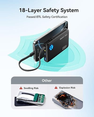 INIU 45W Power Bank, Fast Charging Portable Charger with Built-in USB C Cable, 10000mAh Small Type C Powerbank, Battery Pack for iPhone 17 16 15 14, iPad, Samsung S25 S24 etc Travel Camping Essentials thumbnail 6