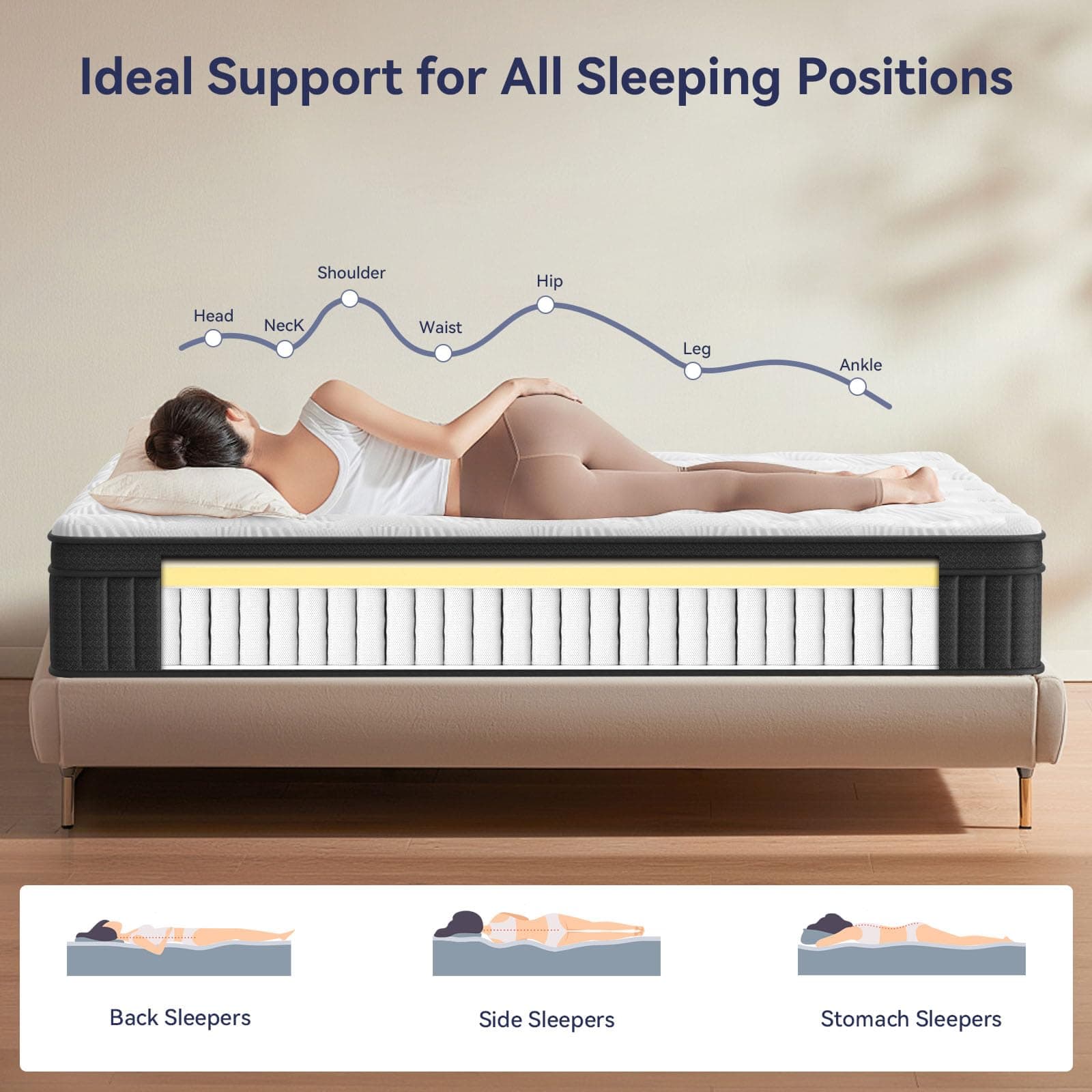 Queen Mattress 35cm Queen Size Mattress Pocket Spring Hybrid Mattresses, Medium Firm, Motion Isolation, Pressure Relief, Breathable Comfort and Durable thumbnail 3
