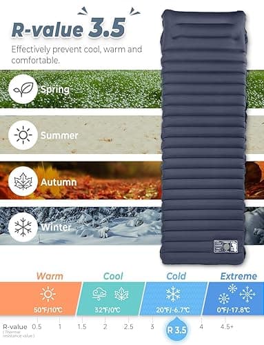 YISSVIC Sleeping Pad for Camping Mattress with Pillow Inflatable Ultralight Air Mattress Camping Mat for Backpacking, Traveling, Hiking - Blue thumbnail 3