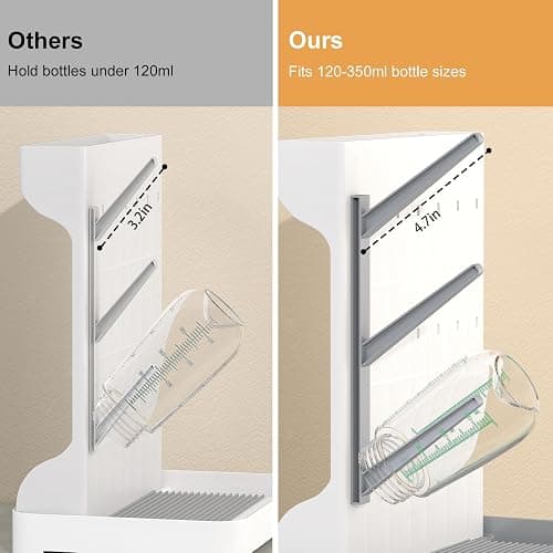 GoMaihe Baby Bottle Drying Rack: Space Saving Vertical Bottle Dryer Holder - Baby Accessories Storage Stand Organize Brushes Pacifiers on Countertop - BPA-Free - Gray thumbnail 7