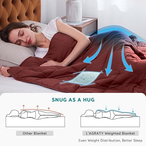 Weighted Blanket - 48"x72" 20lbs  thumbnail 3