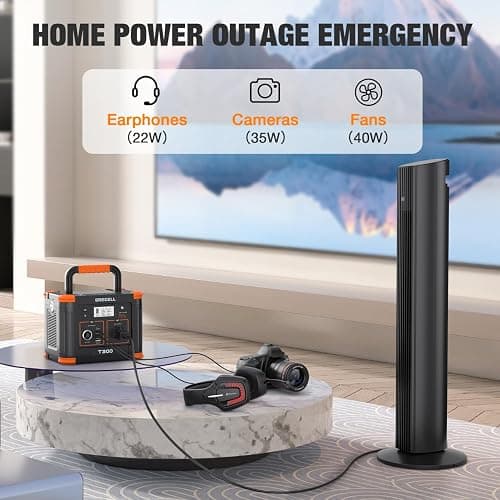 Portable Power Station 300W, GRECELL 230.88Wh Solar Generator with 60W USB-C PD Output, 110V Pure Sine Wave AC Outlet Backup Lithium Battery for Outdoors Camping Travel Home Blackout thumbnail 5