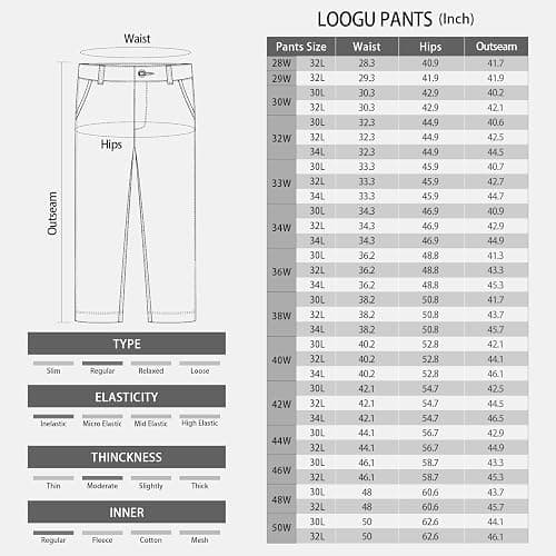 LOOGU Camo Hunting Pants for Men Water-Resistant Quiet & Matte Turkey Hunting Camo Pants for Men with 6 Pockets thumbnail 6