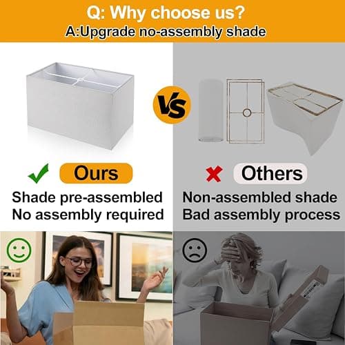 21" Touch Bedside lamps with 2 USB & AC Outlets, 3-Way Dimmable Bedside Table Lamps Set of 2 for Bedroom Living Room Office Reading, Gray Shade Lamps for Night Stands, 5000K LED Bulbs Included thumbnail 4
