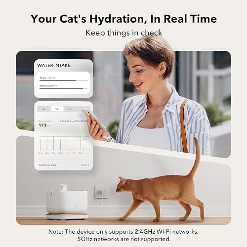 PETLIBRO App-Controlled Cat Water Fountain, Pet Water Fountain with Stainless Steel Tray, Water Fountains for Cats Indoor with Drinking Monitoring, Cat Fountains for Drinking with 2 Wireless Pumps thumbnail 2