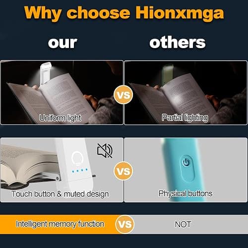 HIONXMGA Book Reading Light,Silent Touch Books Lamp for Reading in Bed,Rechargeable Clip on Booklight with 3 Amber Colors & 7 LEDs Precise Dimming for Eye Caring Night Reading,Book Lovers,Kids,White thumbnail 6