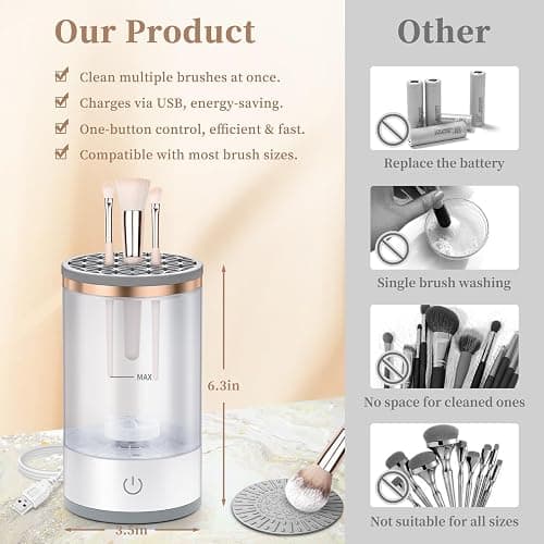 Electric Makeup Brush Cleaner, Quick Efficient Machine for Deep Cleaning All Types of Brushes, Portable Compact Design for Travel Home Use, for Makeup Lovers & Professionals - White thumbnail 4