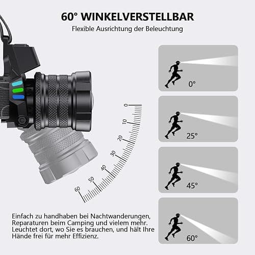 ET Stirnlampe Led Wiederaufladbar mit Weißem/Rotlicht/UV Licht/Schwarzlicht, Extrem Hell Kopflampe mit Batteriebetrieb, 16 Modi, Stirnlampe Wasserdicht für Schutzhelme, Jagd, Erkennung von Tierurin thumbnail 5
