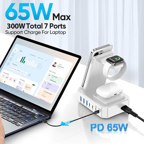 300W Charging Station for Multiple Devices Apple, Zutspzss 10 in 1 Wireless Charger for iPhone 17, GaN III USB C 65W PD Fast Charging Stand Dock for MacBook, Apple Watch&Airpods,White thumbnail 3