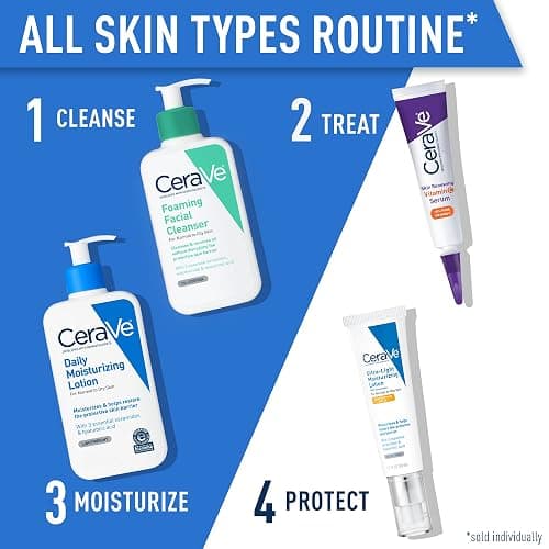 CeraVe Daily Moisturizing Lotion for Dry Skin, Body Lotion & Face Moisturizer with Hyaluronic Acid and Ceramides, Daily Moisturizer, Fragrance Free, Oil-Free, 19 Ounce thumbnail 4