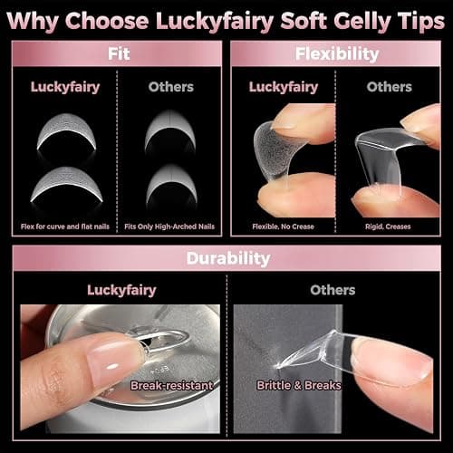 Luckyfairy Extra Short Almond Nail Tips, 240pcs Soft Gel Pre-Shaped Acrylic Fake Nails, Half Matte Full Cover Clear Gelly Press on Flase Nail Tips for Extension Nail Manicure Home DIY 12 Sizes thumbnail 6