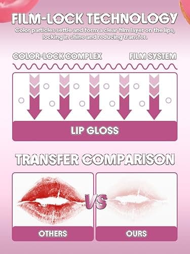SHEGLAM Glass Lock Air Gloss High Shine Finish Moisturizing Lip Gloss-Hard Candy thumbnail 6