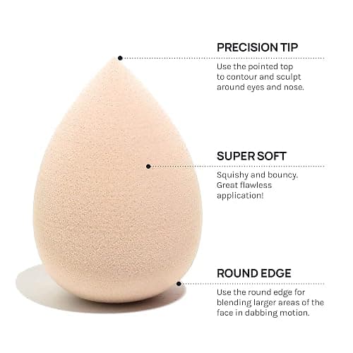 AOA Studio Collection Makeup Mochi Sponge Set Makeup Blender Latex Free and High-definition Set of 6 Makeup Blender For Powder Cream and Liquid Wonder Blender Beauty Cosmetic (6 Count) thumbnail 6