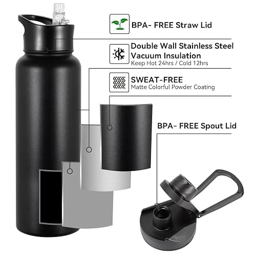 VQRRCKI 40 oz Insulated Water Bottle with Straw, Stainless Steel Sports Water Bottles with 2 Lids (Straw and Wide Mouth lid), Double Wall Vacuum, Leakproof, BPA-Free, Black thumbnail 5