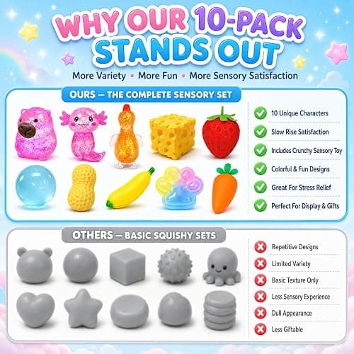 10 Pack Squishy Toys Fidget Squeeze Sugar Filled Squishies Slow Rise Crunchy Set Stress Ball Glitter Color Changing Capybara Axolotl Cheese Duck Strawberry Carrot Banana Coconut Cat Shaped Squishers thumbnail 6