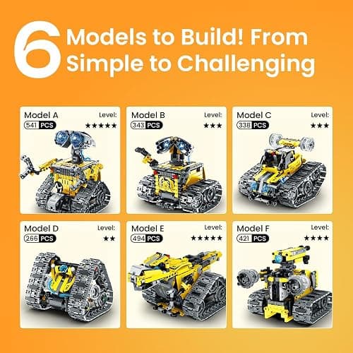 Sillbird Robot Building Kit with Remote Control Gifts for Kids Boys Ages 8-13, Coding STEM Robotic Technic Racer Car Toys for Birthday, Build 6in1 Model with 631 Pieces thumbnail 7