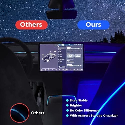 Nestour Interior Car Neon Light Fit for Tesla Model 3 Y 2021 2022 2023 (Center Console+Dashboard+Seat+4 Foot Lights) with Matching Armrest Organizer, Tesla Ambient Lights, APP-Controlled RGB LED thumbnail 6