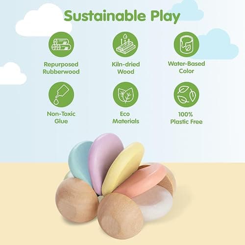 PlanToys® Wooden Baby Push Toy Car | Montessori Toy for Infants | Wooden Baby Toy with Flexible Body | Sensory & Motor Skill Development Toy for 6+ Months thumbnail 4