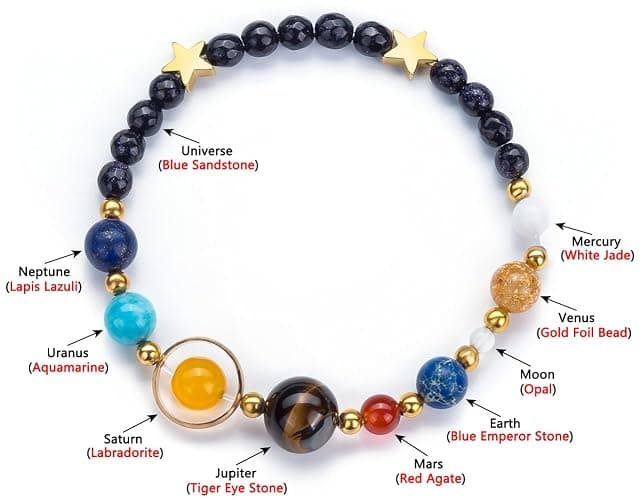 Fesciory Women Solar System Bracelet Universe Galaxy The Eight Planets Guardian Star Natural Stone Beads Bracelet Bangle Gifts thumbnail 3