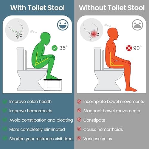 Bathroom Stool,Bamboo Toilet for Bathroom,Toilet Stools,Potty for Pooping,Poop Stool,Toilet Step Toddler,Portable Squatting Pan with Dual Anti Slip Design,Stain,Scratch,CrackProof(Black) thumbnail 6