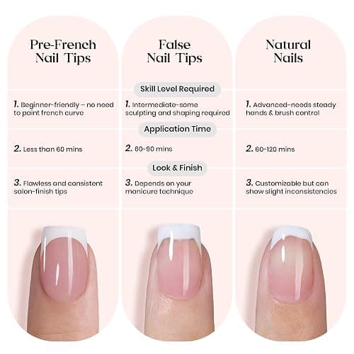 Beetles X Press Plus French Tip Nails - Peach French | Pink Extra Short Square Press On Nails | 15 Sizes 210 Pcs Natural Salon Quality Gel Nail Tips thumbnail 6