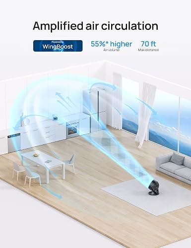 Dreo Fan for Bedroom, 12 Inches, 70ft Powerful Airflow, 28db Quiet Table Air Circulator Fans for Whole Room, 120° Adjustable Tilt, 3 Speeds, Desktop Fan for Home, Office, Kitchen thumbnail 3