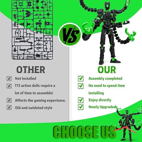 Aesinos T13 Assembly Completed Action Figure 3D Printed Multi-Jointed Movable Nova 13 Robot d13 Accessories Best Birthday Festival Gift Desktop Decorations for Game Lovers thumbnail 3