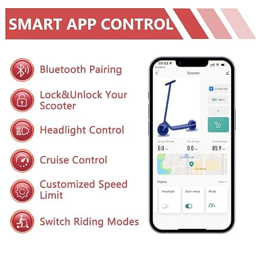 MAXSHOT Electric Scooter for Adults, 8.5/10/14" Tires, 19/22Mph, 350W/500W Motor, 21-28 Miles Range, Folding E-Scooter with Dual Suspension,APP(V1/SPRO/MAX/PRO/X1/X1PRO/PR) thumbnail 3