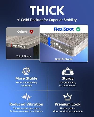 FLEXISPOT EN1 One-Piece Standing Desk, Electric Adjustable with 4 Memory Presets, 176 LBS Capacity, Stable & Quiet, Seamless Desktop for Home Office & Dual Monitors, 48"x24" Gray Wood thumbnail 3