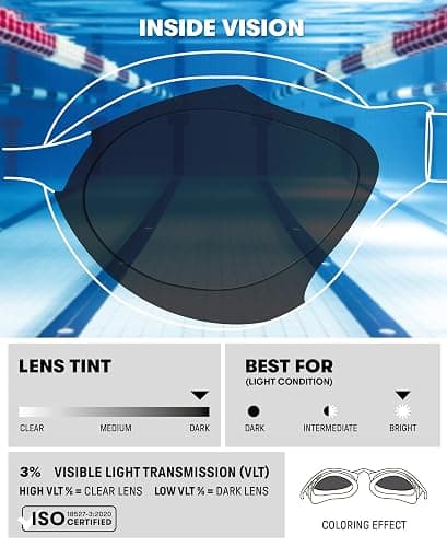 ARENA Unisex Adult Air-Speed Anti-Fog Racing Swim Goggles for Men and Women Air Seals Technology for Superior Comfort thumbnail 2