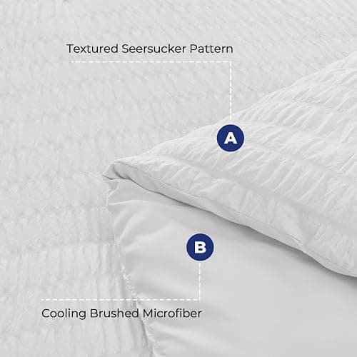 HYMOKEGE White Full Size Comforter Sets Seersucker 7 Pieces, All Season Luxury Bed in a Bag for Bedroom, Bedding Set with Comforters, Sheets, Pillowcases & Shams thumbnail 4