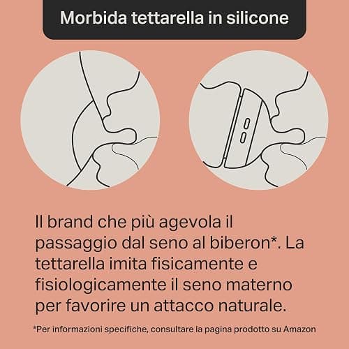 Tommee Tippee biberon anti-colica Natural Start 150ml, con tettarella simile al seno materno, valvola anti-colica, autosterilizzante, 3 pezzi thumbnail 7