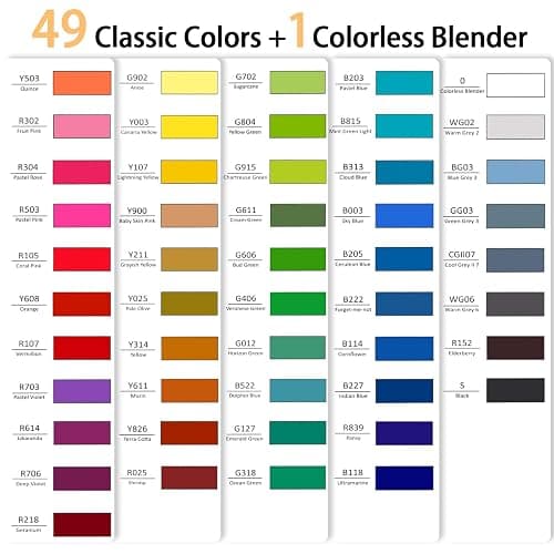 HOTU Alcohol Markers Brush and Fine Tip 50 Colors Dual Tips Art Marker Set Alcohol-based Sketch Pens with Carrying Case，Non-Bleeding Pad for Art Enthusiast Adults Coloring Illustration thumbnail 4