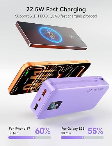 Rngsnoy Portable Charger 20000mAh 22.5W w/Built-in Cable & Wall Plug Purple | High capacity, Fast charging, Built-in cables & wall plug, LED display, Charge 5 devices at once, Pass through, TSA approved thumbnail 4