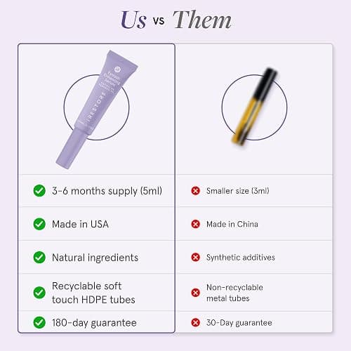 iRESTORE Eyelash Growth Serum | Vegan Prostaglandin Free & Non Irritating | For Thicker, Fuller, Longer and Gorgeous Eye Lashes | Lash Enhancing Serum | 3 Month Supply 5ml thumbnail 7