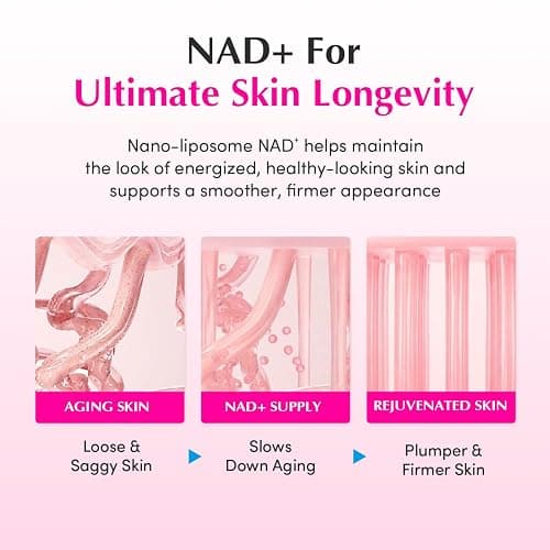 EQQUALBERRY NAD+ Peptide Boosting Cream – NAD+ 5% & 13 Peptides Anti-Aging Face & Body Cream | Firming & Lifting Pink Neck Cream for Sagging Skin (1.69 fl.oz / 50ml) thumbnail 5