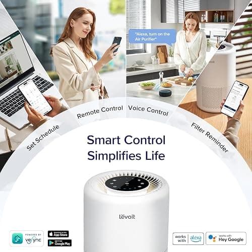 Levoit Air Purifiers for Bedroom Large Room, Smart WiFi Alexa Control, Covers up to 915 Sq Ft, H13 True HEPA Air Filter Removes 99.97% Smoke Dust Mold Pollen, 24dB Quiet Sleep Mode, Core 200S - Core200S thumbnail 5