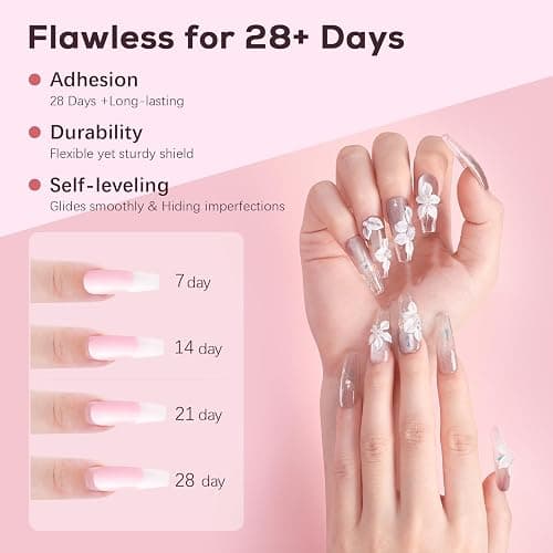 Sweet Trend Acrylic Nail Powder: 60g Clear White Pink Nude Acrylic Powder Set Professional Acrylic Nail Powder Polymer Colored Nail Extensions Kit for Carving Nails thumbnail 5