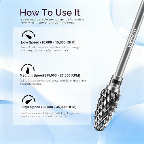 3Pcs Nail Drill Bits Set 3/32 Inch Shank YG6X Carbide Tungsten, 5 in 1 Cross Cut + 3XF Safety+ XC Cone Bits,Two Way Rotation for Acrylic Gel Dip Powder Cuticle Manicure Pedicure thumbnail 6